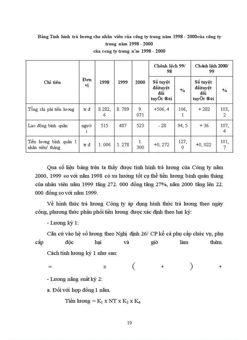 image for page Báo cáo tổng hợp Công ty Cơ giới và Xây lắp 13 trực thuộc Tổng công ty Xây dựng và phát triển hạ tầng LICOGI