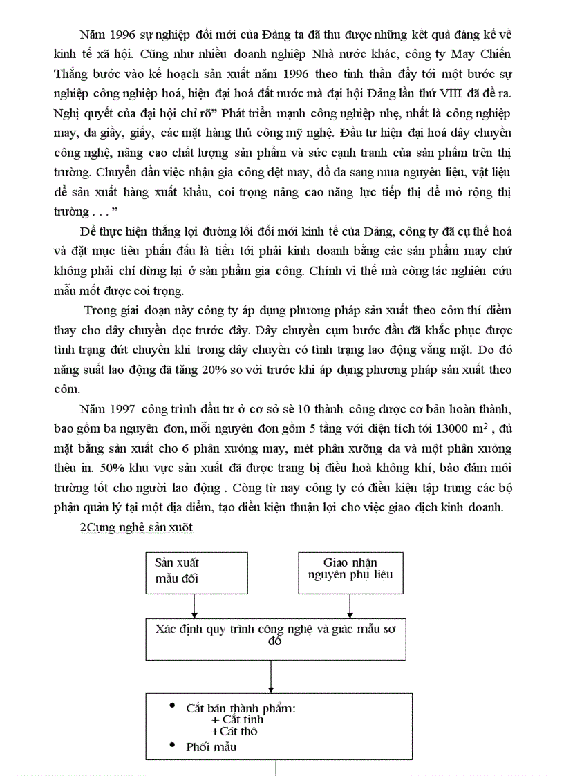 image for page Thực tập tốt nghiệp tại công ty May Chiến Thắng