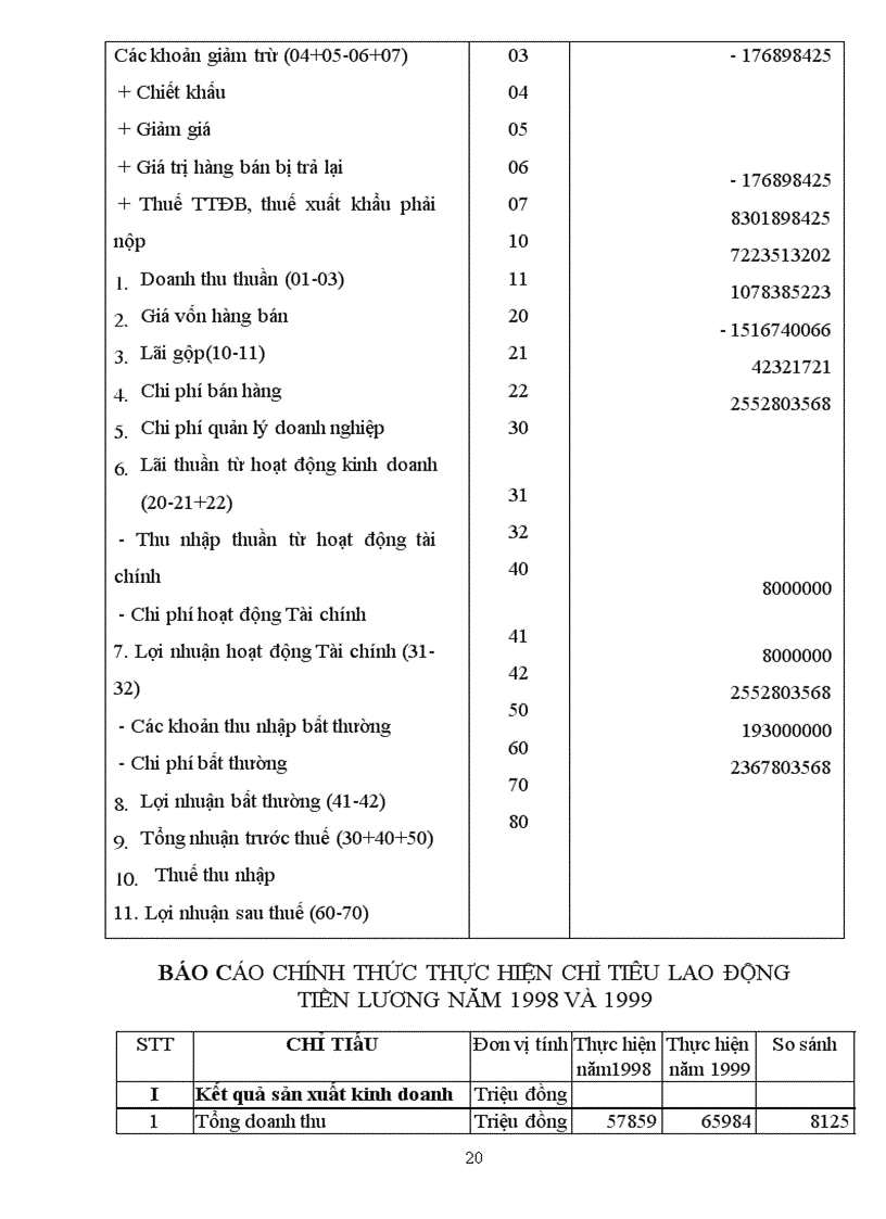 image for page Thực tập tốt nghiệp tại công ty May Chiến Thắng