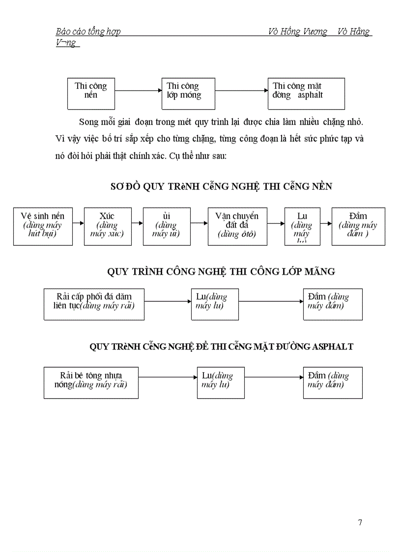 image for page Báo cáo thực tập tổng hợp công ty công trình giao thông 128