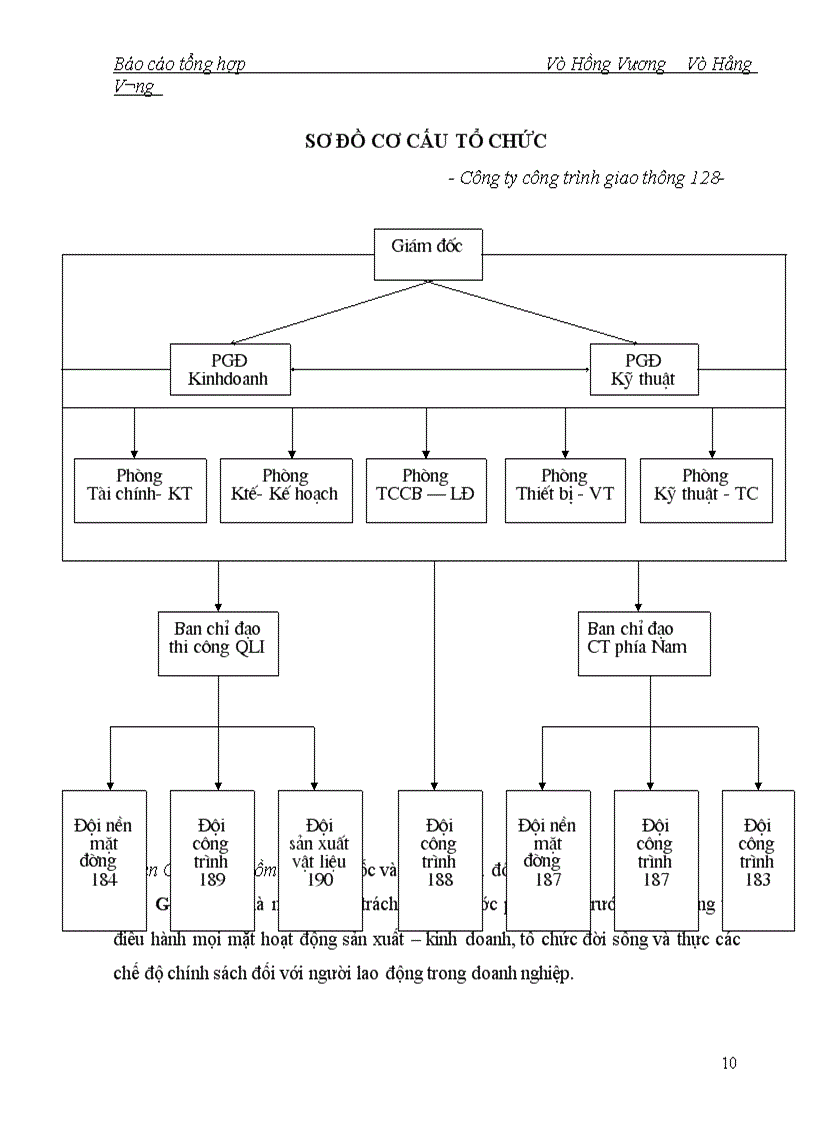 image for page Báo cáo thực tập tổng hợp công ty công trình giao thông 128