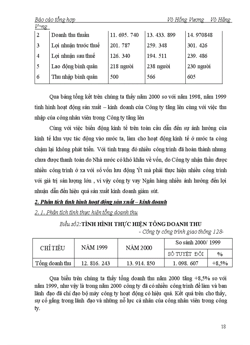 image for page Báo cáo thực tập tổng hợp công ty công trình giao thông 128