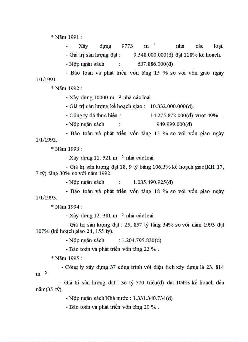 image for page Báo cáo thực tập tốt nghiệp tại công ty xây dựng bưu điện