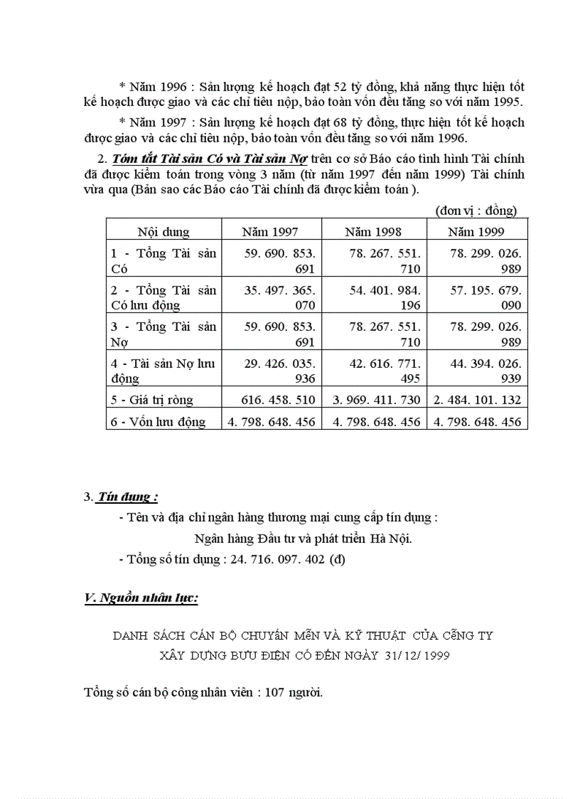 image for page Báo cáo thực tập tốt nghiệp tại công ty xây dựng bưu điện