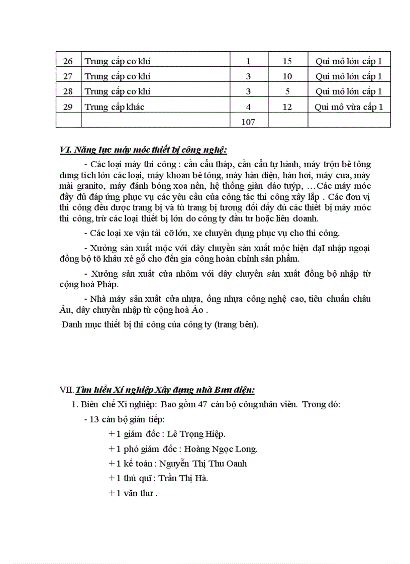 image for page Báo cáo thực tập tốt nghiệp tại công ty xây dựng bưu điện