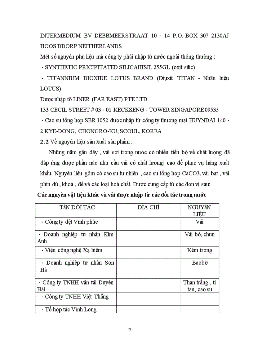 image for page Báo cáo thực tập tại công ty giầy Thuỵ Khuê