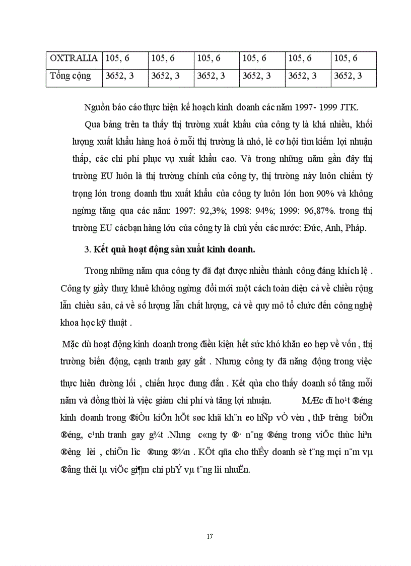 image for page Báo cáo thực tập tại công ty giầy Thuỵ Khuê