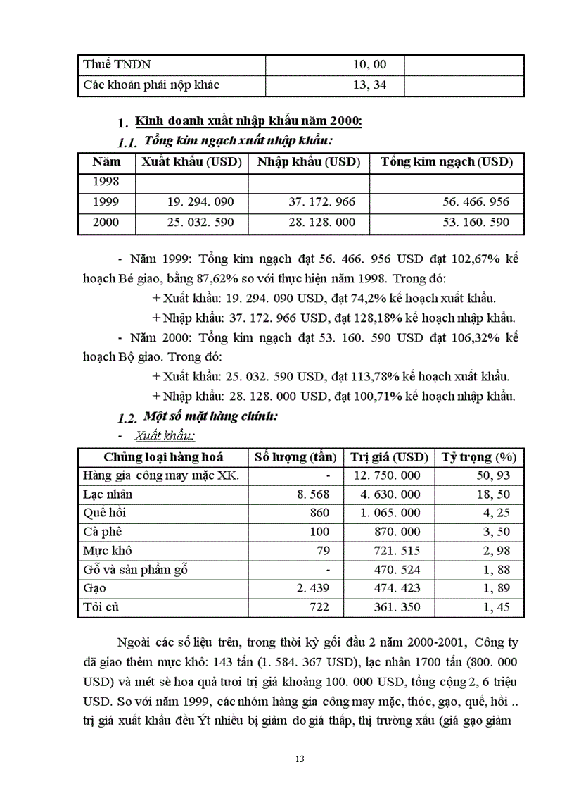 image for page Báo cáo tổng hợp tại Công ty xuất nhập khẩu tổng hợp I