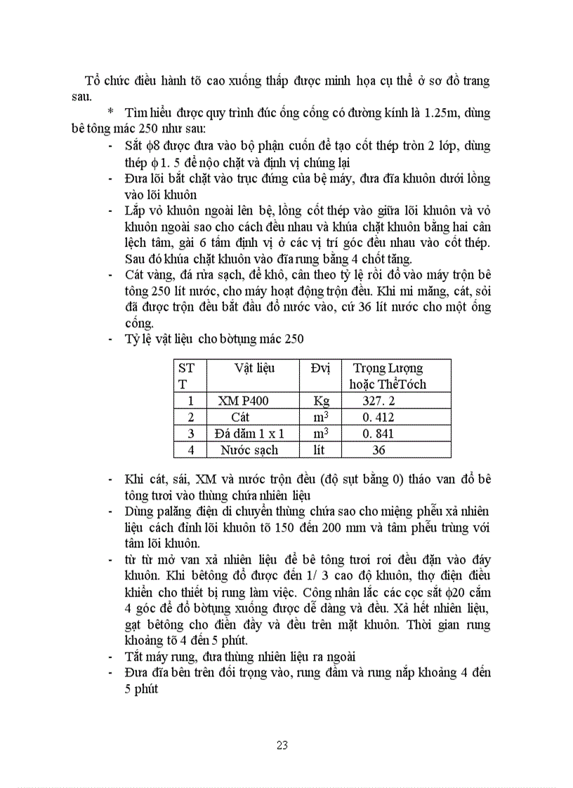 image for page Báo cáo tổng hợp tại Công ty cổ phần xây dựng công trình giao thông 118