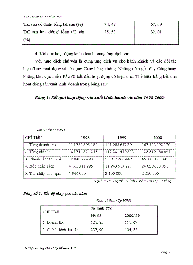 image for page Báo cáo thực tập tại Hàng không Dân dụng Việt Nam