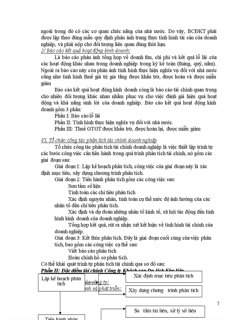 image for page Đặc điểm tài chính công ty khách sạn du lịch Kim Liên