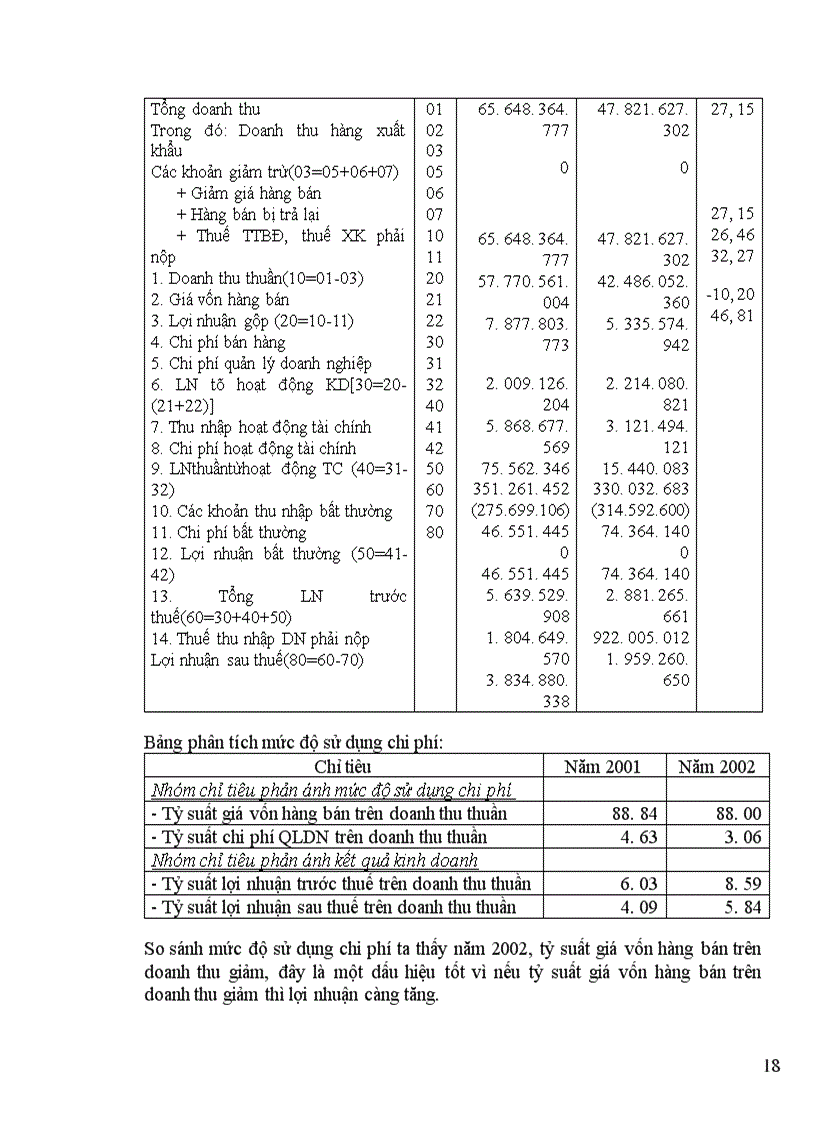 image for page Đặc điểm tài chính công ty khách sạn du lịch Kim Liên