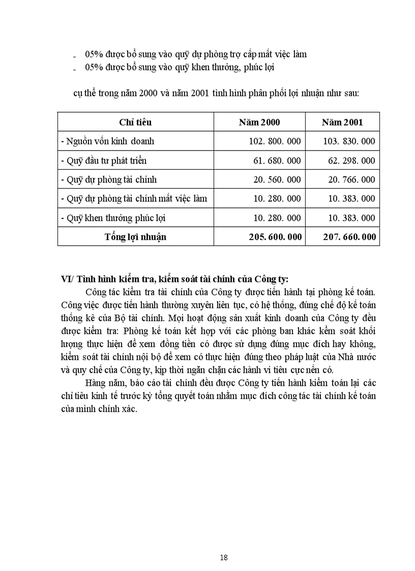 image for page Báo cáo thực tập tại Công ty phát hành biểu mẫu thống kê