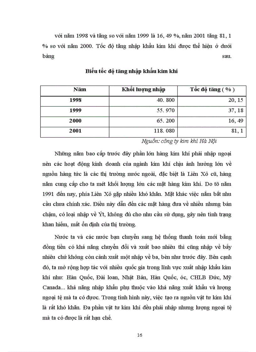 image for page Công ty kim khí Hà