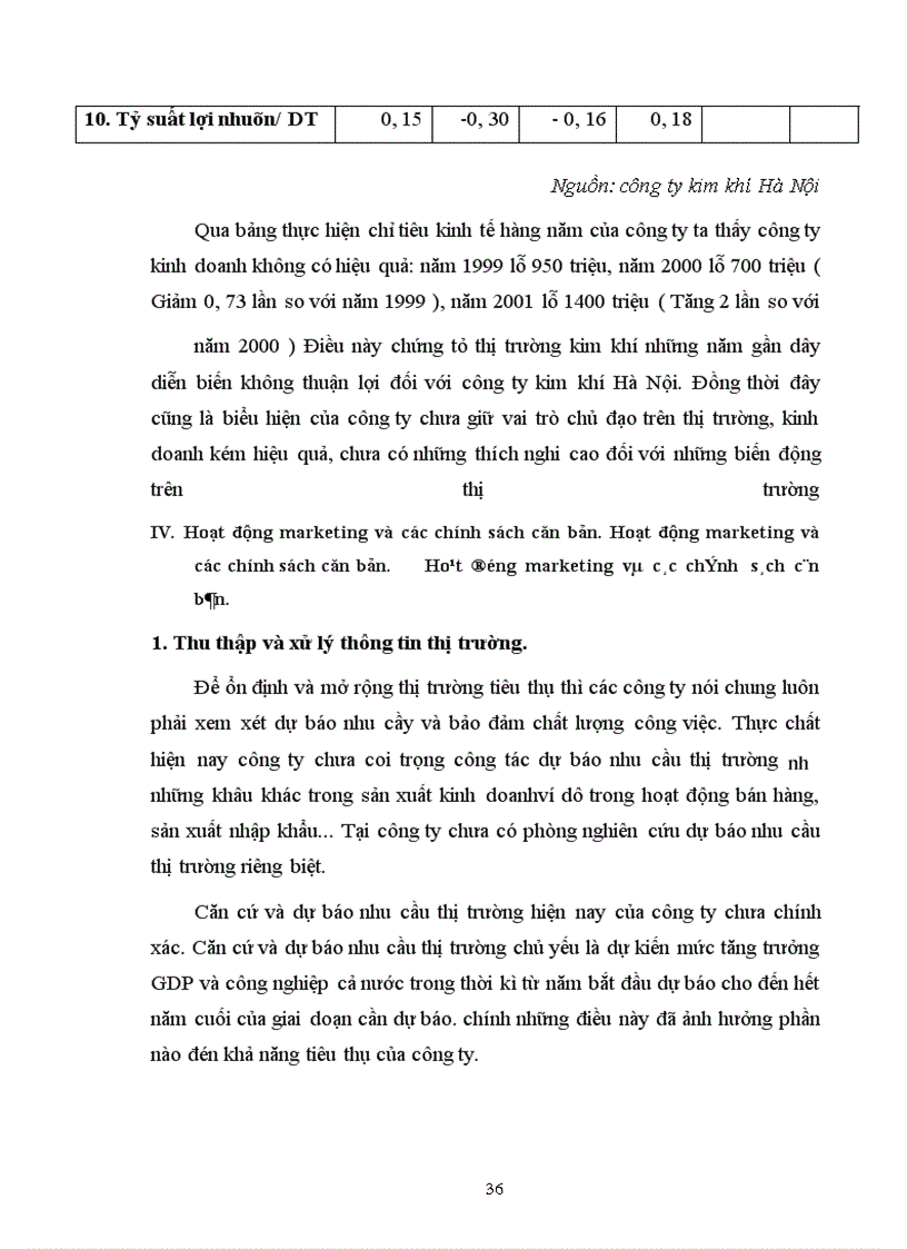 image for page Công ty kim khí Hà