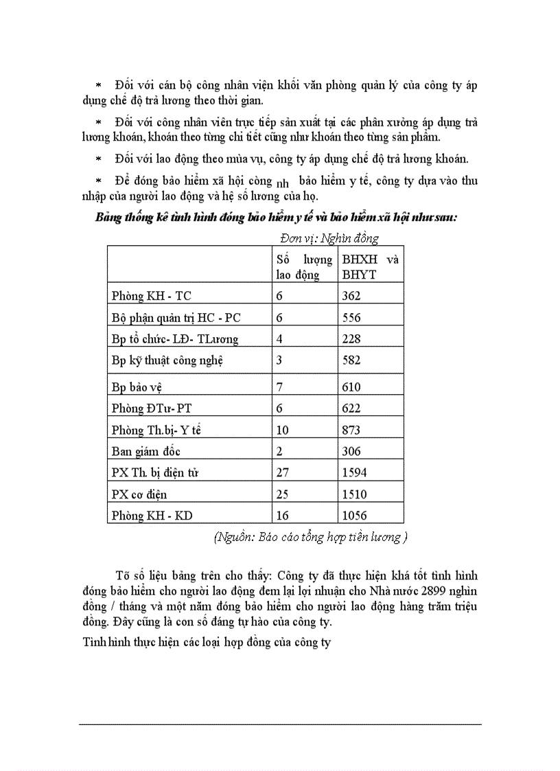 image for page Công ty điện tử Đống Đa