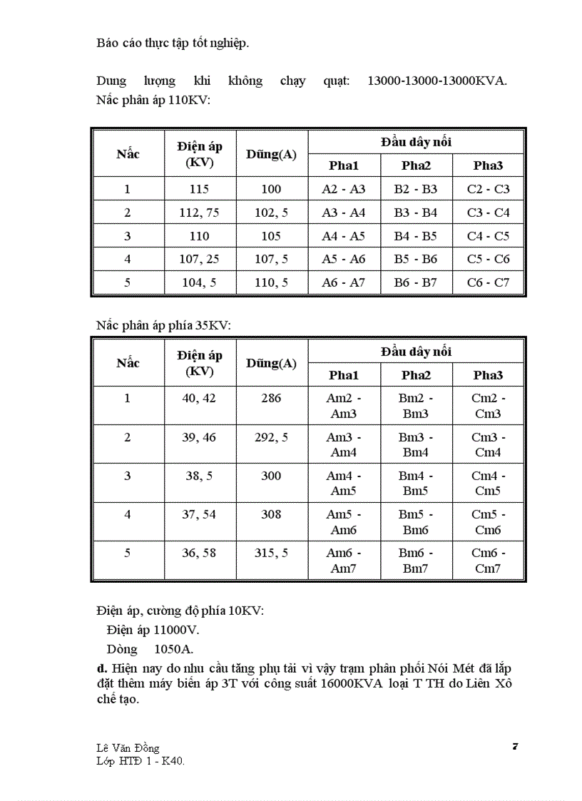 image for page Trạm biến áp Núi Một tỉnh Thanh Hoá