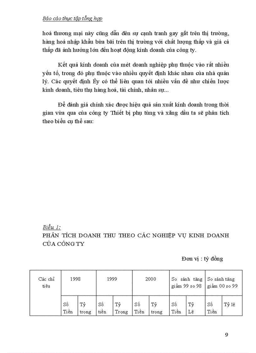 image for page Công ty Thiết bị phụ tùng và xăng dầu
