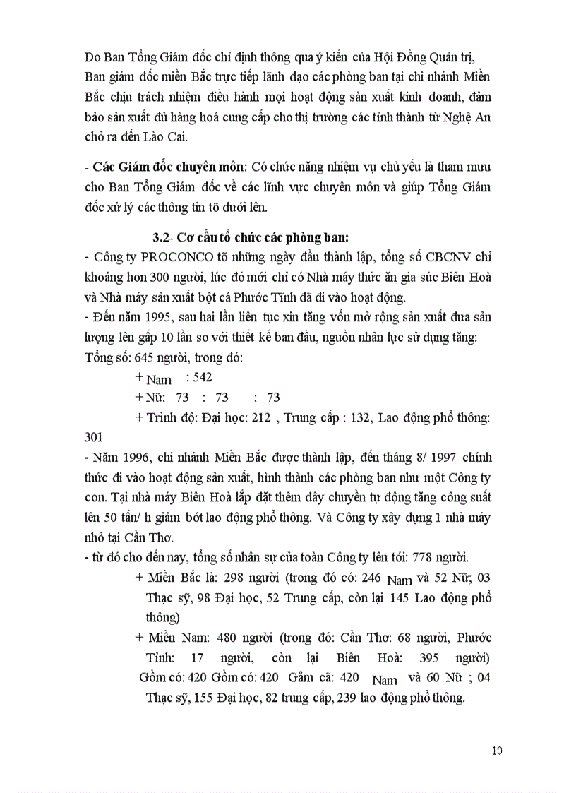 image for page Công ty PROCONCO