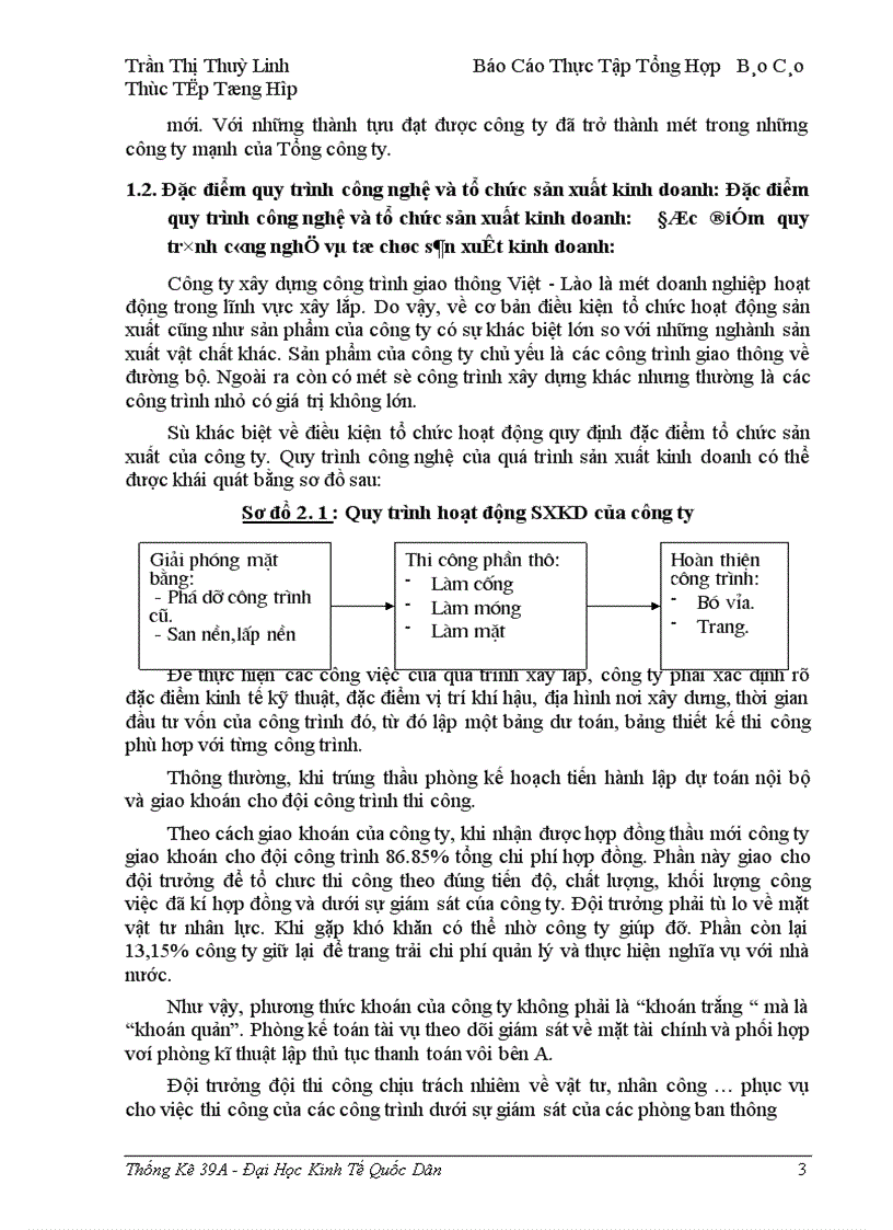 image for page Công ty xây dưng công trình giao thông Việt – Lào