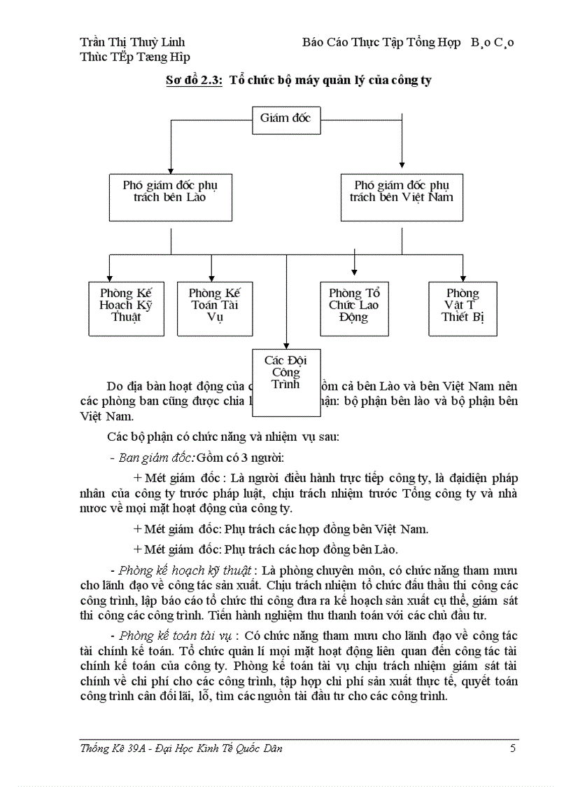 image for page Công ty xây dưng công trình giao thông Việt – Lào