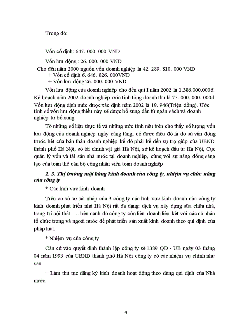 image for page Công ty kinh doanh và phát triển nhà Hà Nội