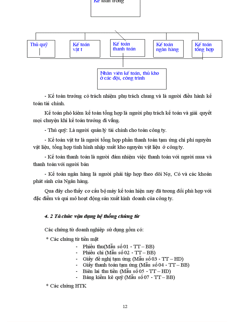 image for page Công ty kinh doanh và phát triển nhà Hà Nội