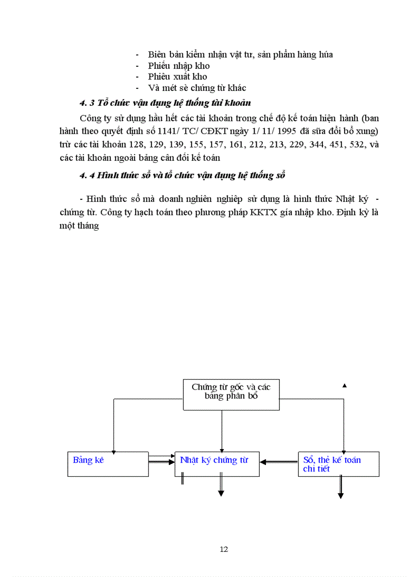 image for page Công ty kinh doanh và phát triển nhà Hà Nội