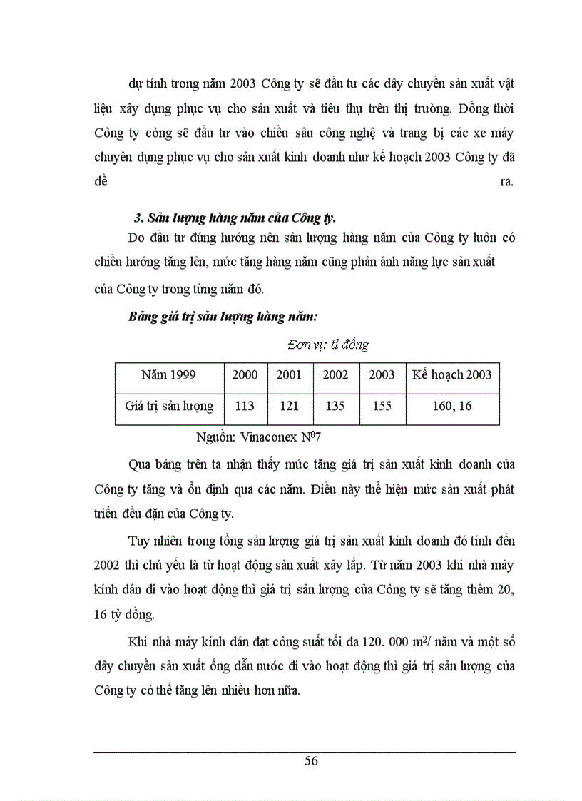 image for page Công ty cổ phần xây dựng số7 - ViNacoNEx No 7