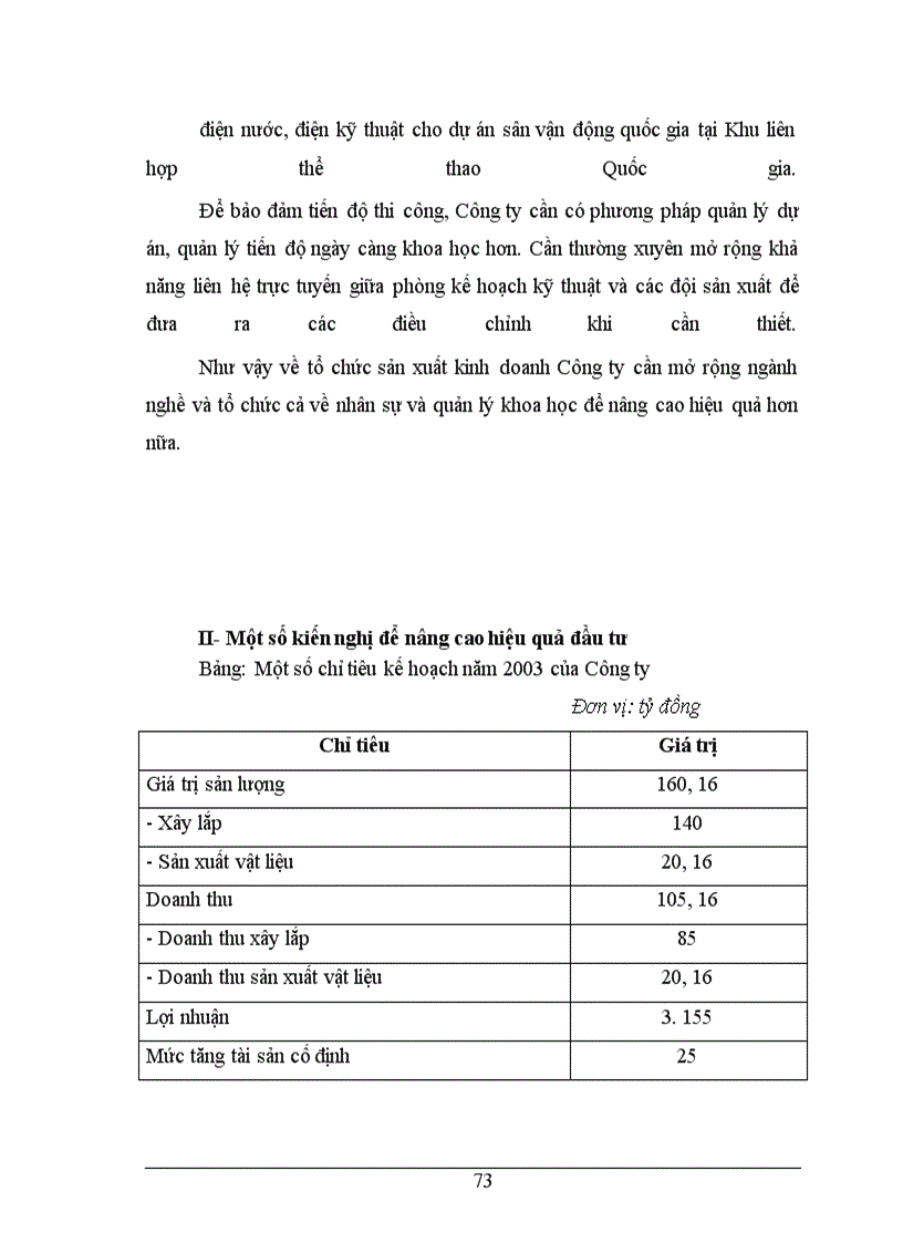 image for page Công ty cổ phần xây dựng số7 - ViNacoNEx No 7