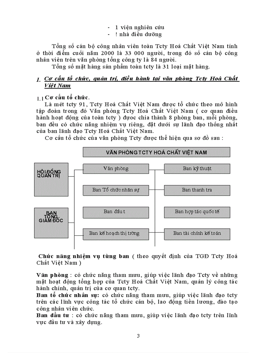 image for page Báo cáo tổng hợp về tổng công ty Hoá Chất Việt Nam