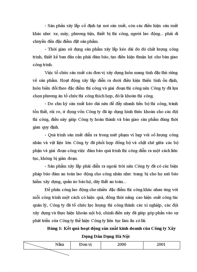 image for page Báo cáo tổng hợp Công ty Xây Dựng Dân Dụng Hà Nội