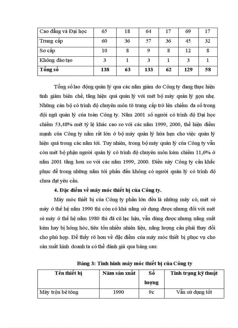 image for page Báo cáo tổng hợp Công ty Xây Dựng Dân Dụng Hà Nội
