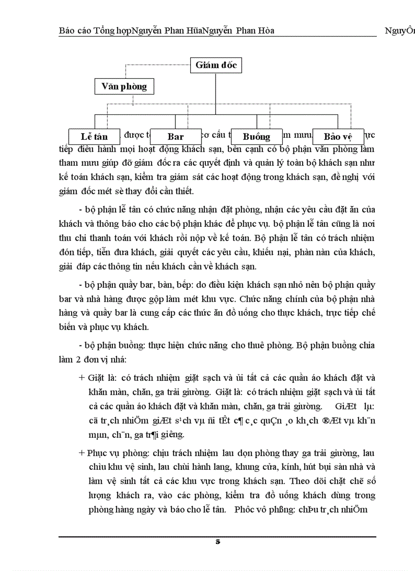 image for page Báo cáo tổng hợp Khách sạn Tuổi trẻ nằm ở số 2 - đường Trần Thánh Tông - quận Hoàn Kiếm - Hà Nội