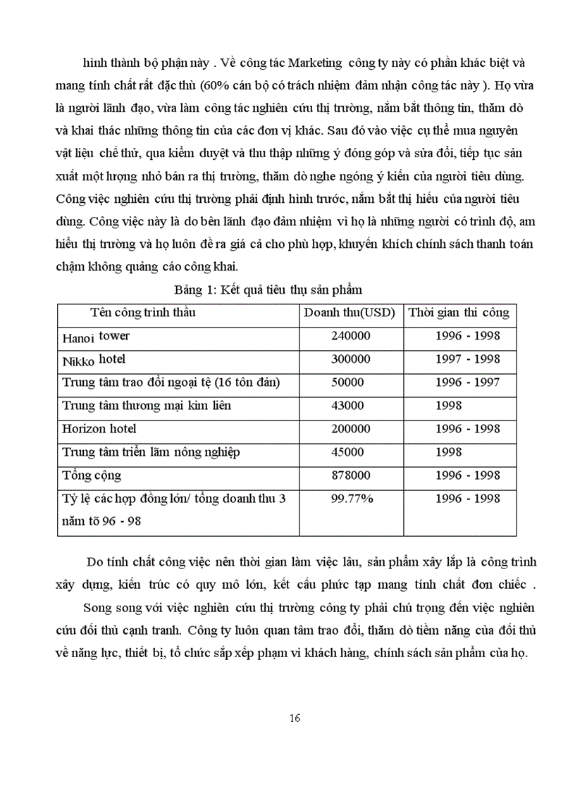 image for page Một số ý kiến nhằm nâng cao hiệu quả sản xuất kinh doanh hàng nội thất