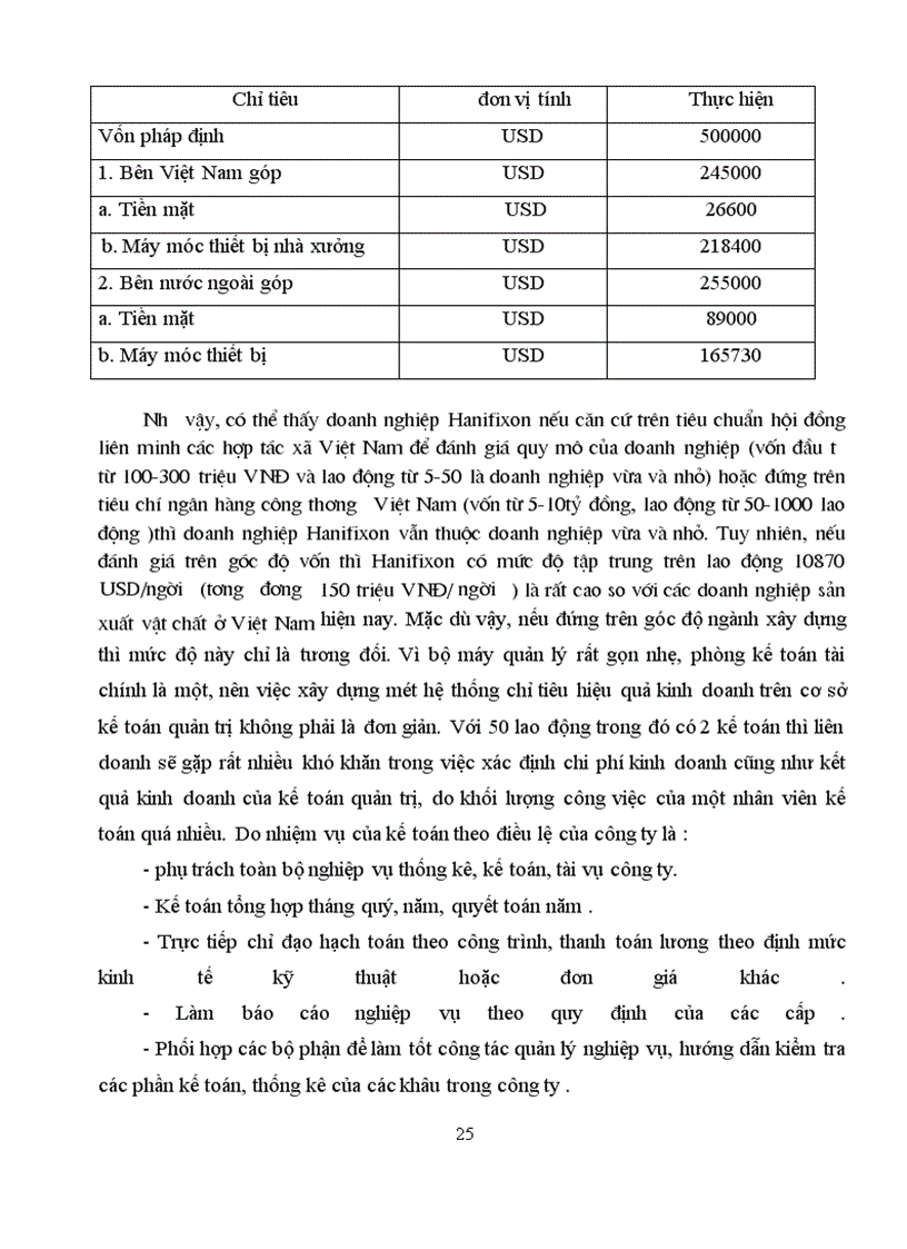 image for page Một số ý kiến nhằm nâng cao hiệu quả sản xuất kinh doanh hàng nội thất