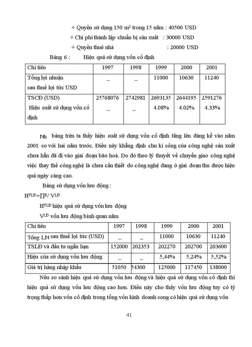 image for page Một số ý kiến nhằm nâng cao hiệu quả sản xuất kinh doanh hàng nội thất