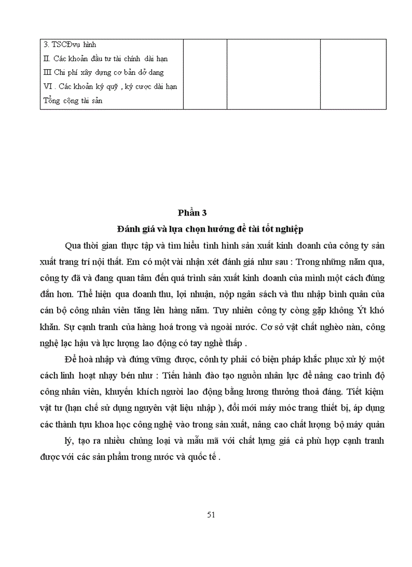image for page Một số ý kiến nhằm nâng cao hiệu quả sản xuất kinh doanh hàng nội thất