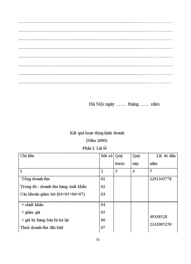 image for page Một số ý kiến nhằm nâng cao hiệu quả sản xuất kinh doanh hàng nội thất