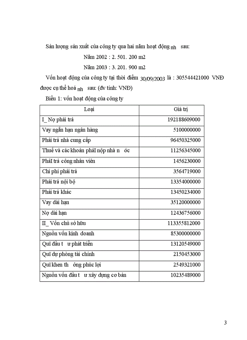 image for page Báo cáo tổng hợp về Công ty gạch granite Tiên Sơn