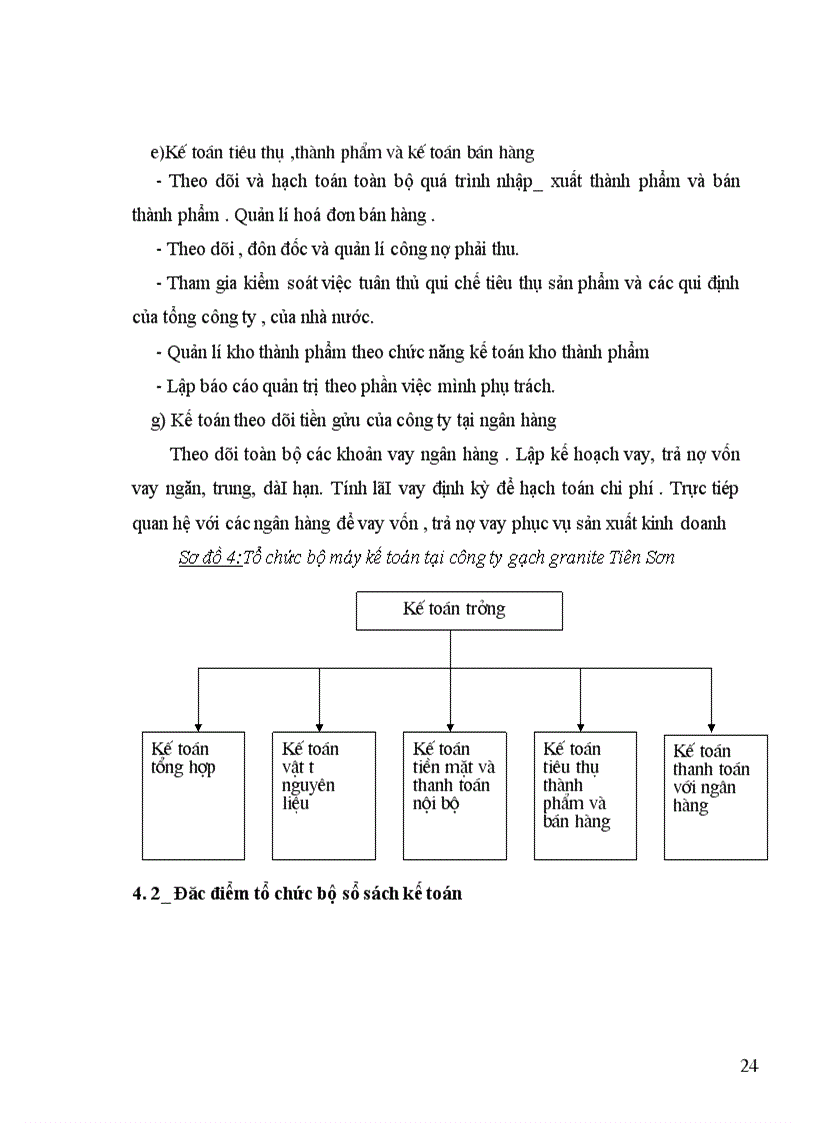 image for page Báo cáo tổng hợp về Công ty gạch granite Tiên Sơn