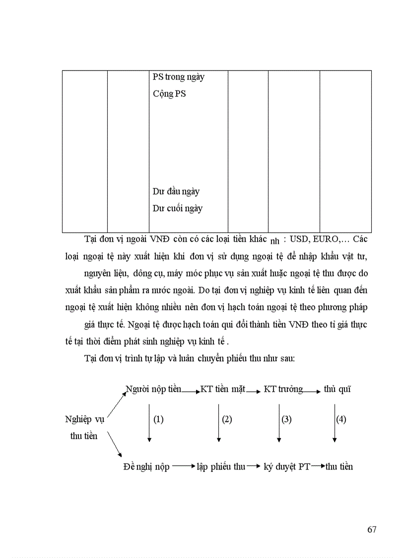 image for page Báo cáo tổng hợp về Công ty gạch granite Tiên Sơn