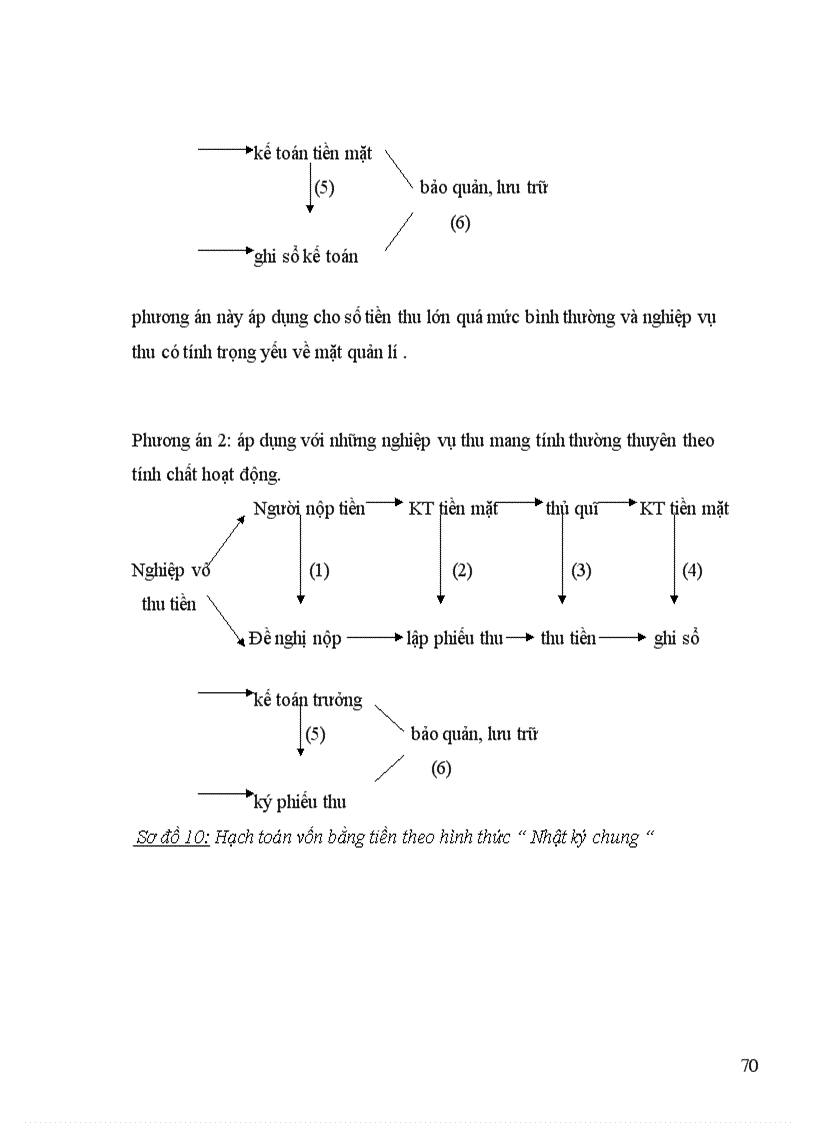 image for page Báo cáo tổng hợp về Công ty gạch granite Tiên Sơn