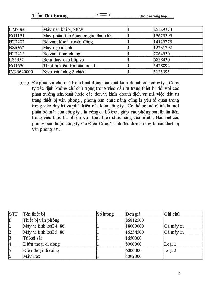 image for page Báo cáo tổng hợp Công ty cơ điện công trình