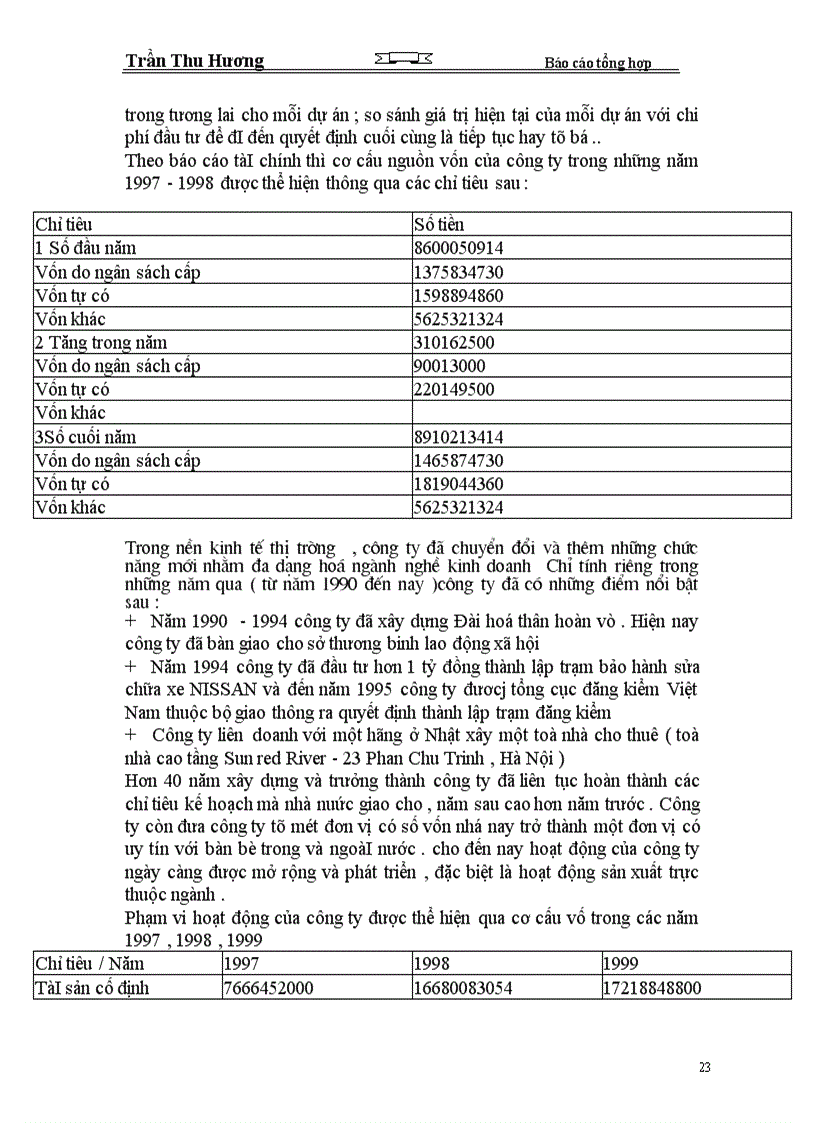 image for page Báo cáo tổng hợp Công ty cơ điện công trình