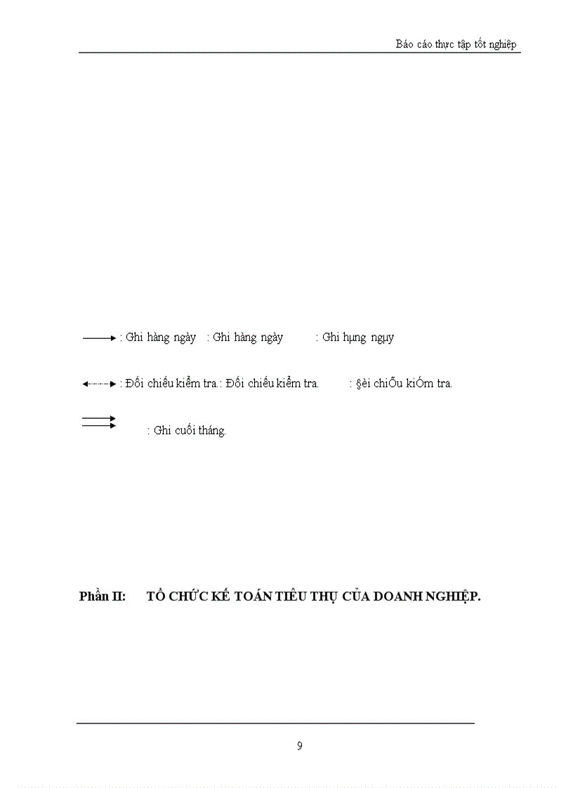 image for page Báo cáo thực tập tại Xí nghiệp vật tư chế biến hàng xuất khẩu I
