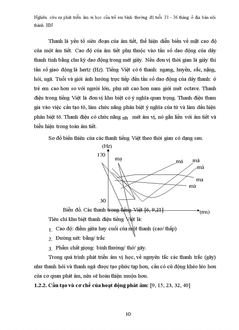 image for page Nghiên cứu và phục hồi chức năng lời nói cho trẻ em bị khe hở vòm miệng sau phẫu thuật