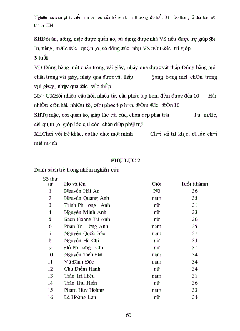 image for page Nghiên cứu và phục hồi chức năng lời nói cho trẻ em bị khe hở vòm miệng sau phẫu thuật