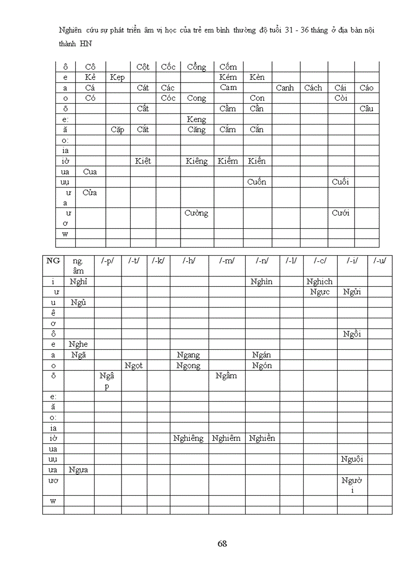 image for page Nghiên cứu và phục hồi chức năng lời nói cho trẻ em bị khe hở vòm miệng sau phẫu thuật