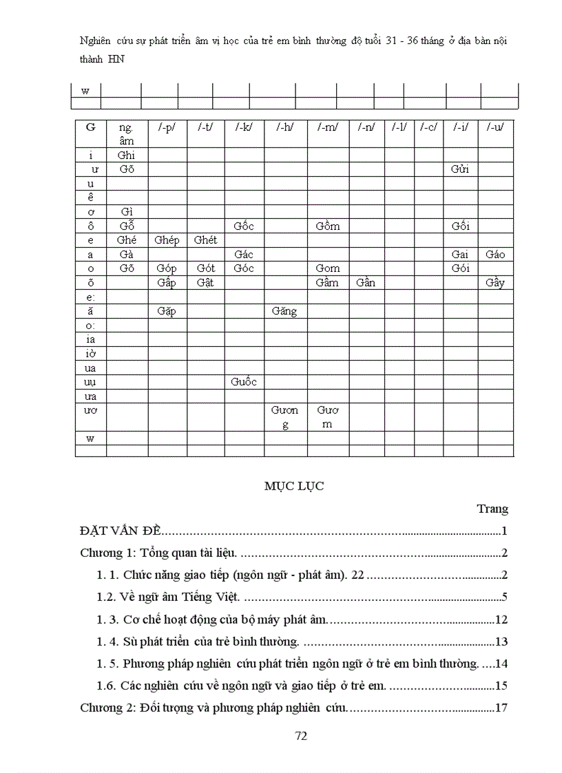 image for page Nghiên cứu và phục hồi chức năng lời nói cho trẻ em bị khe hở vòm miệng sau phẫu thuật